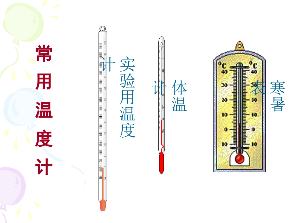 人教版八年级物理第三章第一节《温度》课件_第3页