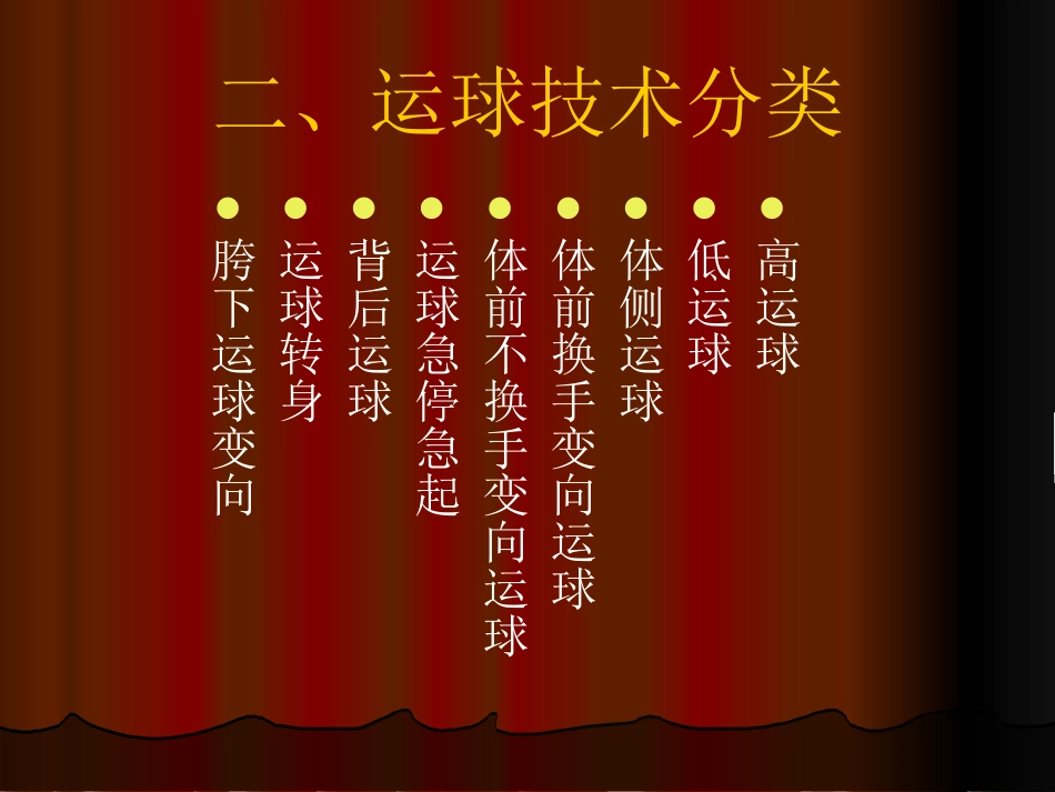 初级中学八年级体育《篮球运球技术》课件_第3页