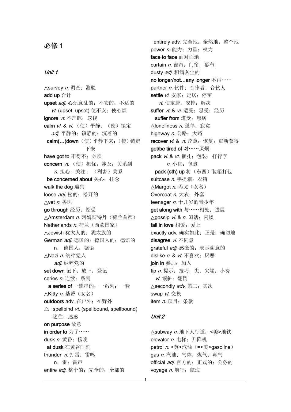 人教版高中单词表1-8模块_第1页