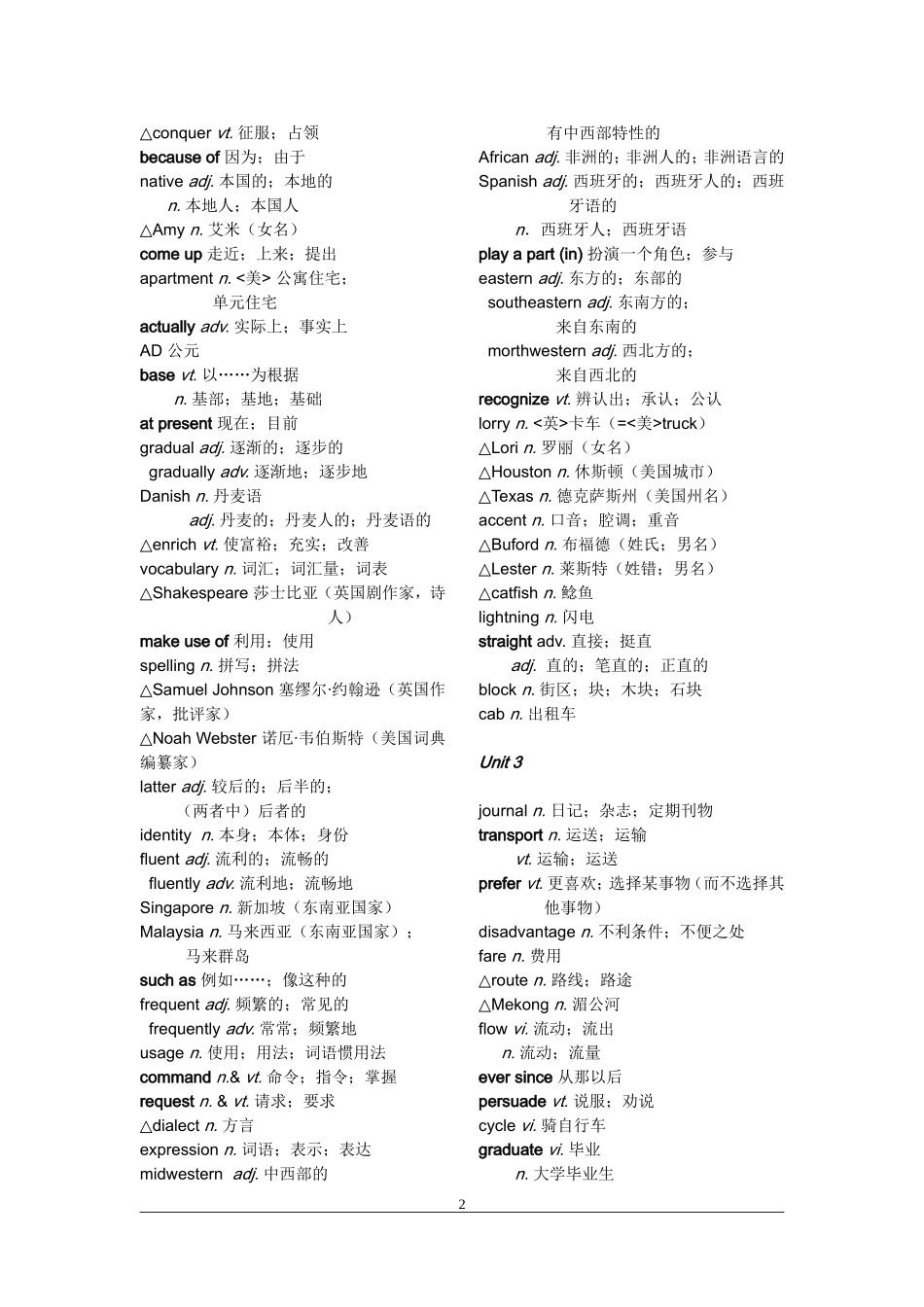 人教版高中单词表1-8模块_第2页