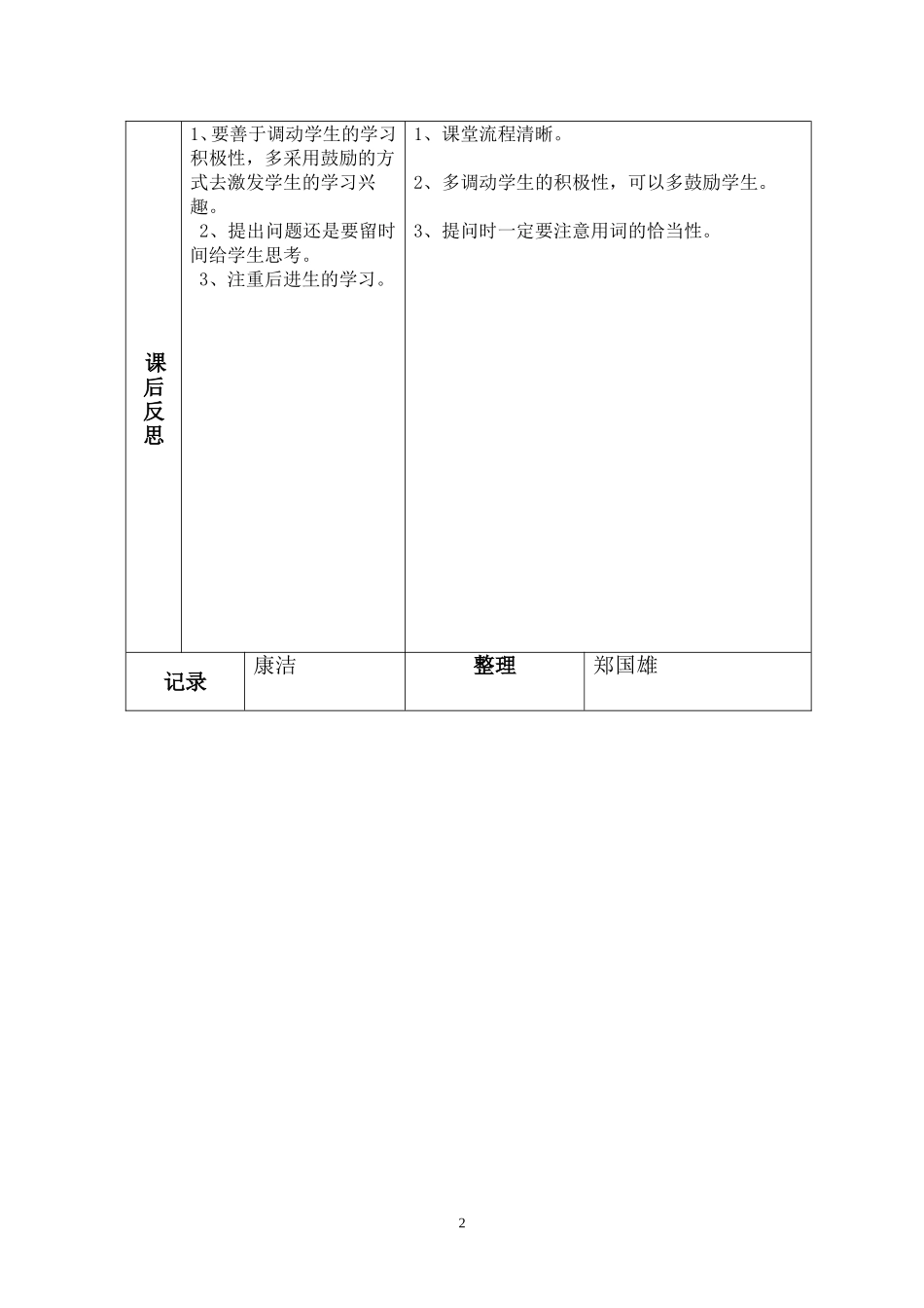 2015上学期七年级反思康洁_第2页