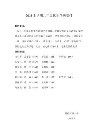 2016上学期九年级优生帮扶安排