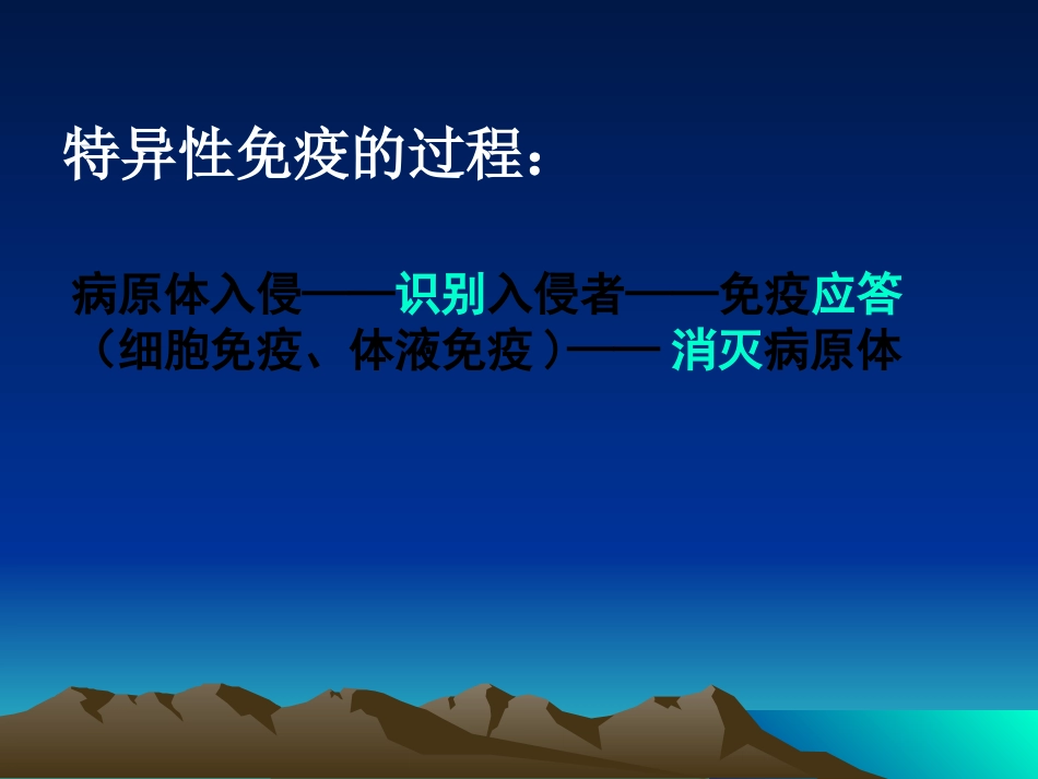 【参考】生物：32《特异性反应》课件(浙科版必修3)_第2页