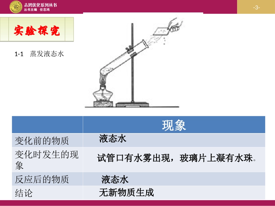 物质的变化和性质一_第3页