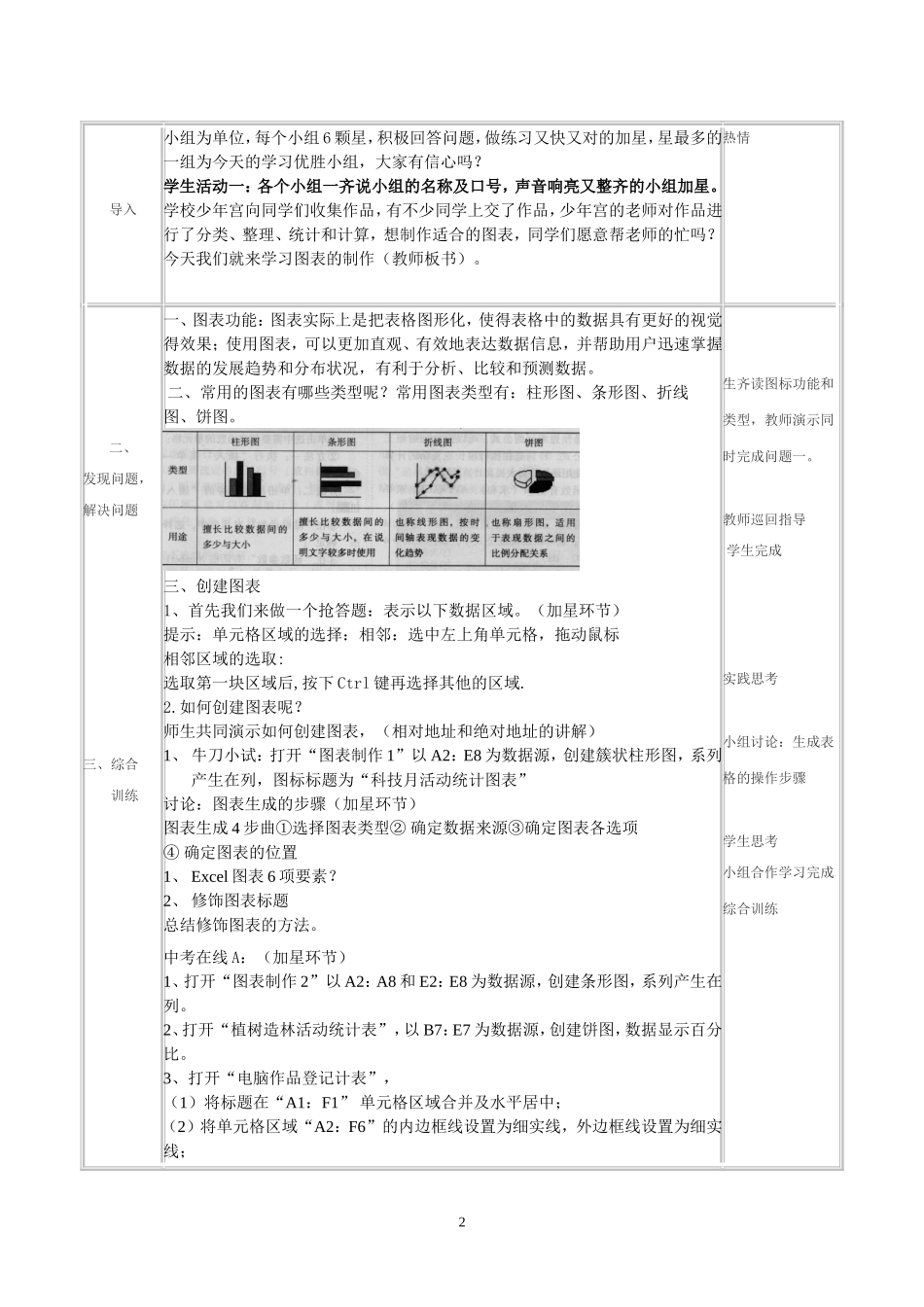 第三课图表教学设计_第2页