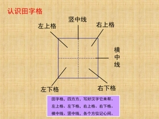 人教版小学语文一年级上册识字一《一去二三里》课件