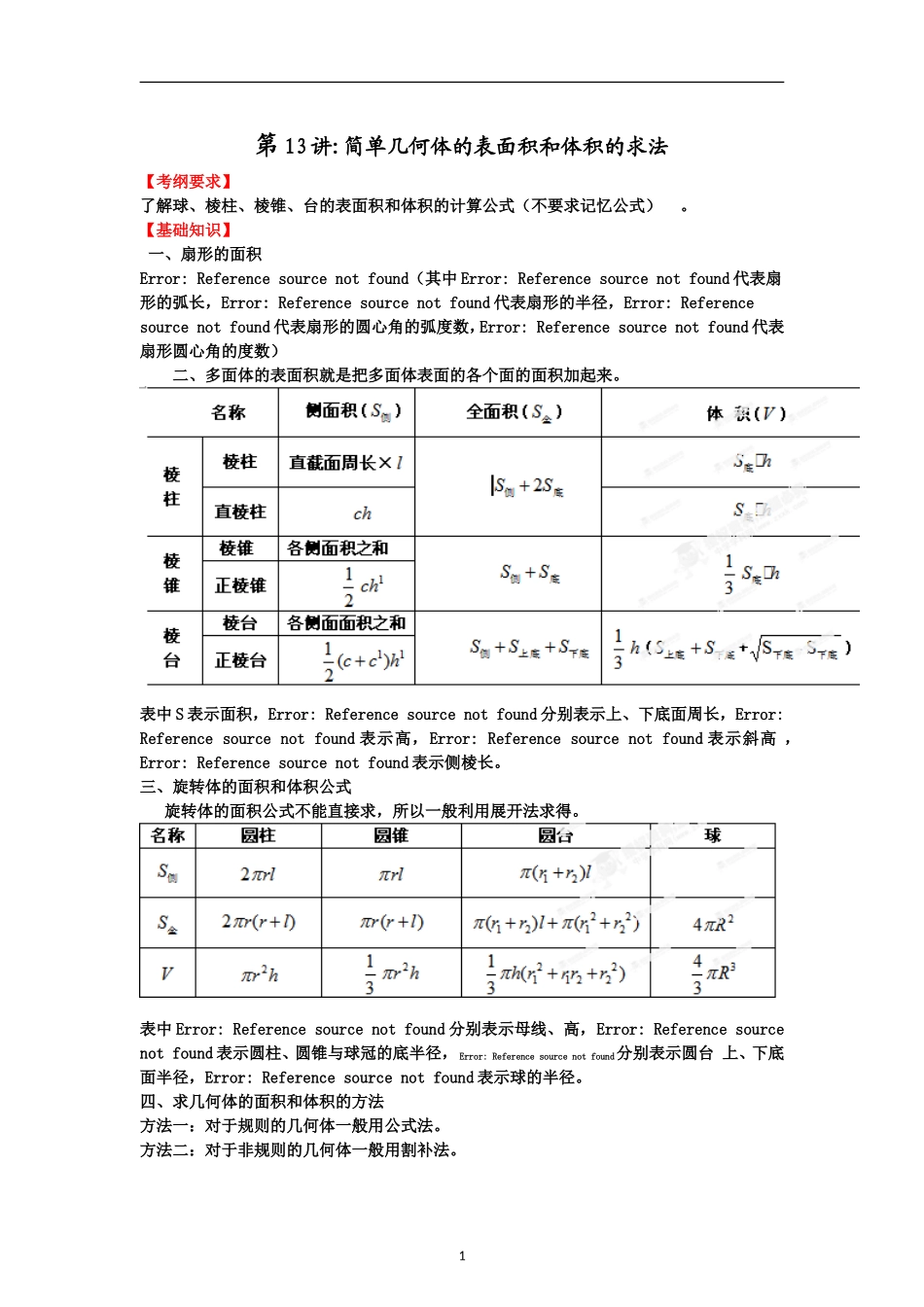 专题13简单几何体表面积和体积的求法_第1页