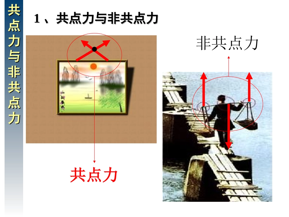 2015-11-1234_力的合成_第3页