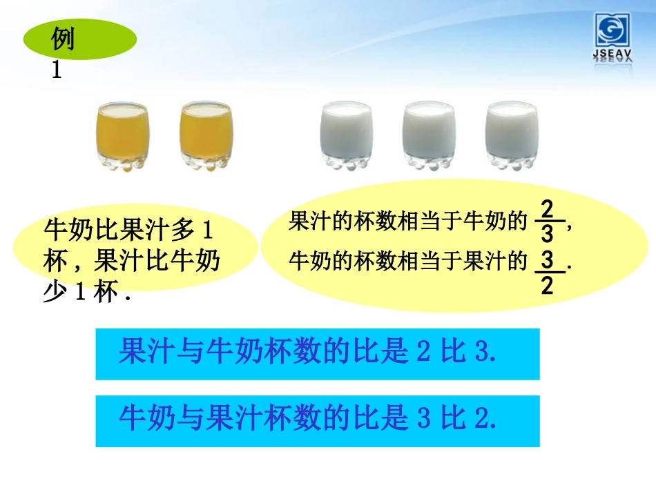 六年级数学课件_第2页