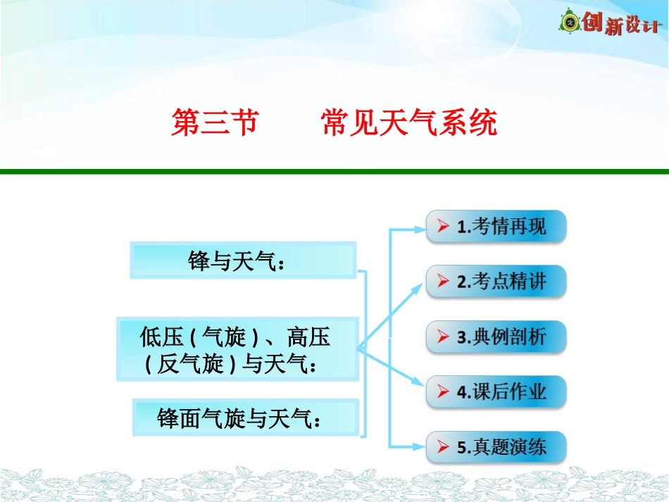第三节常见天气系统_第1页
