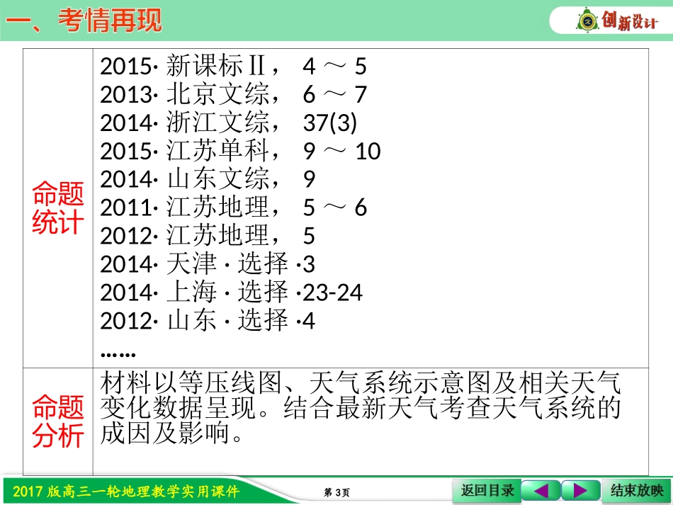 第三节常见天气系统_第3页