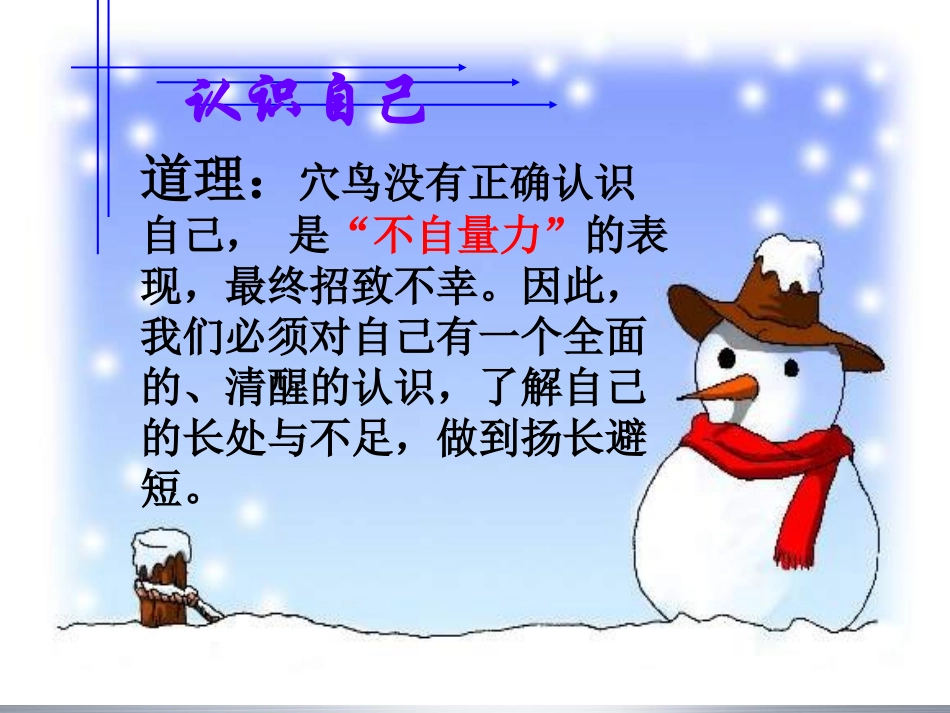 第四课、正确认识自我（课件）_第2页