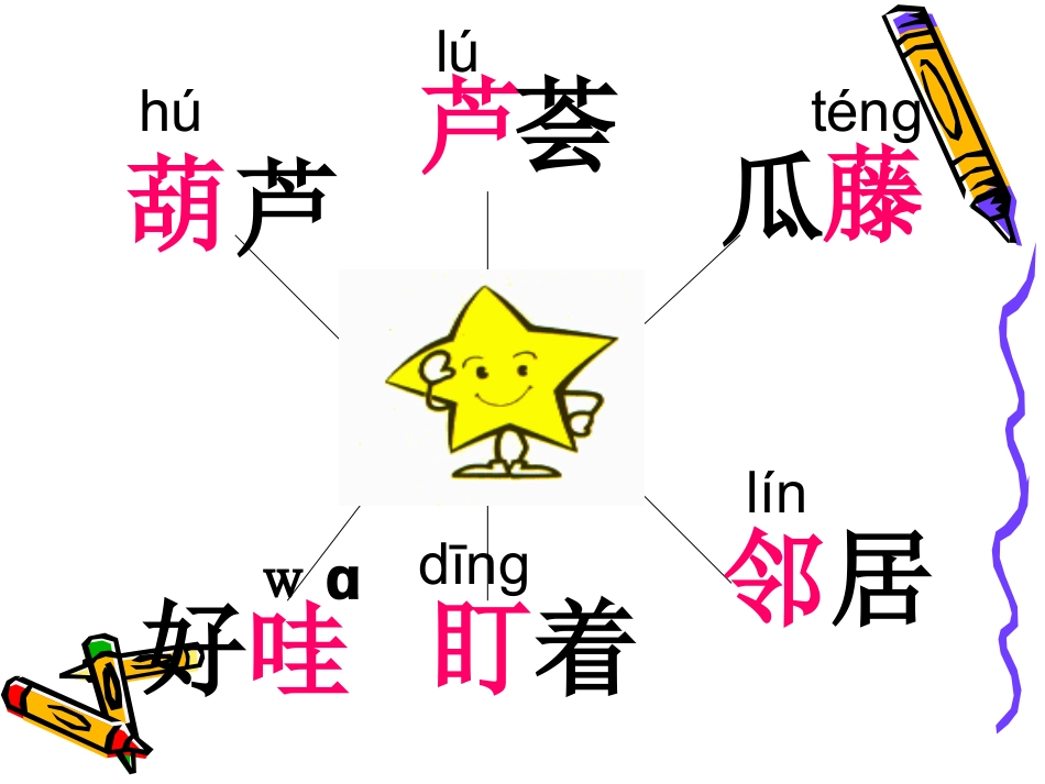 《我要的是葫芦》_第3页