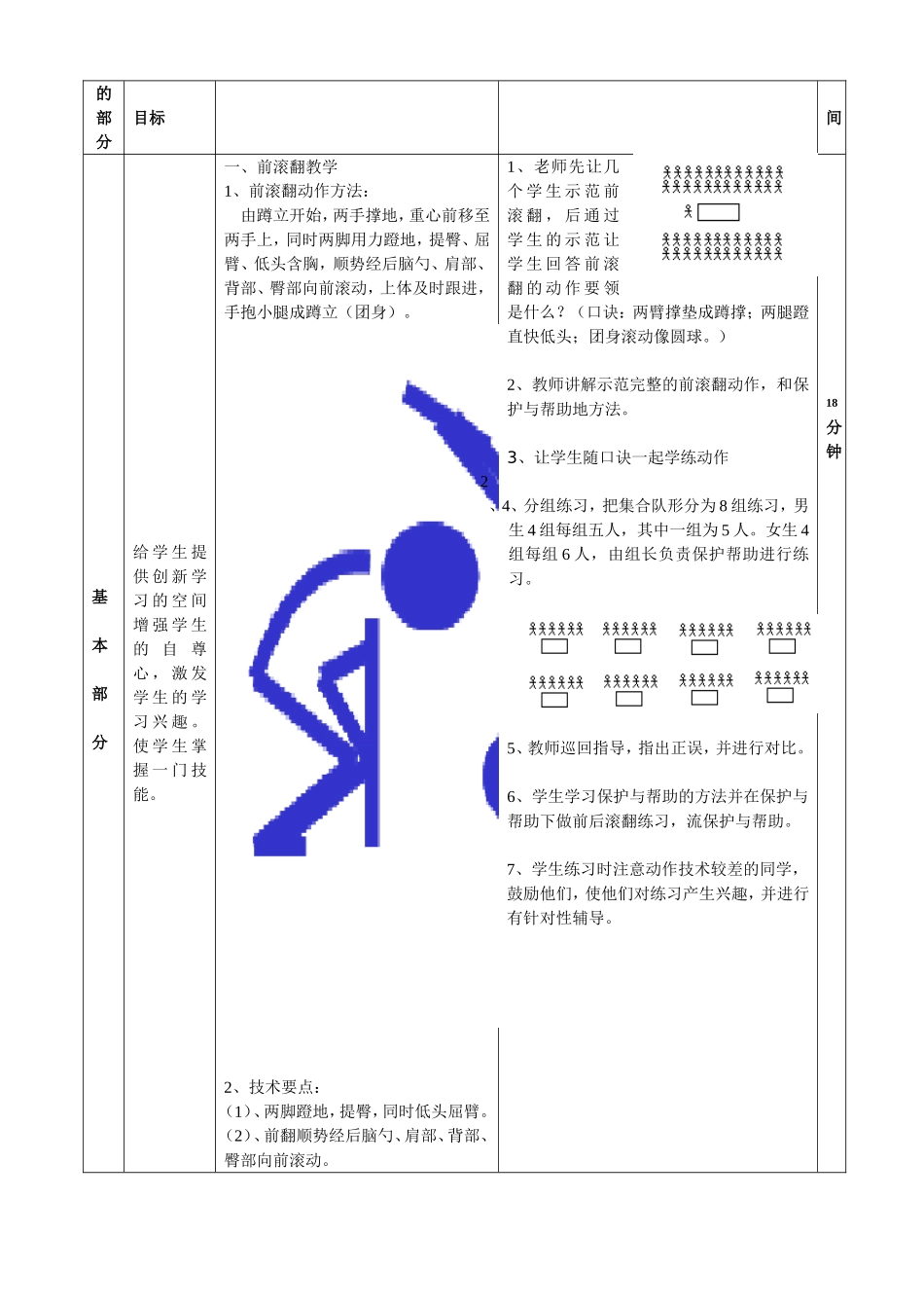 体育与健康课前滚翻教学课时计划1_第2页