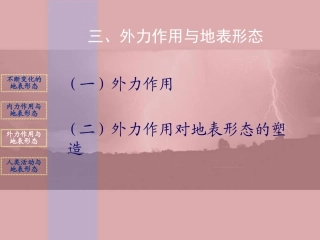 htn22地球地表形态2