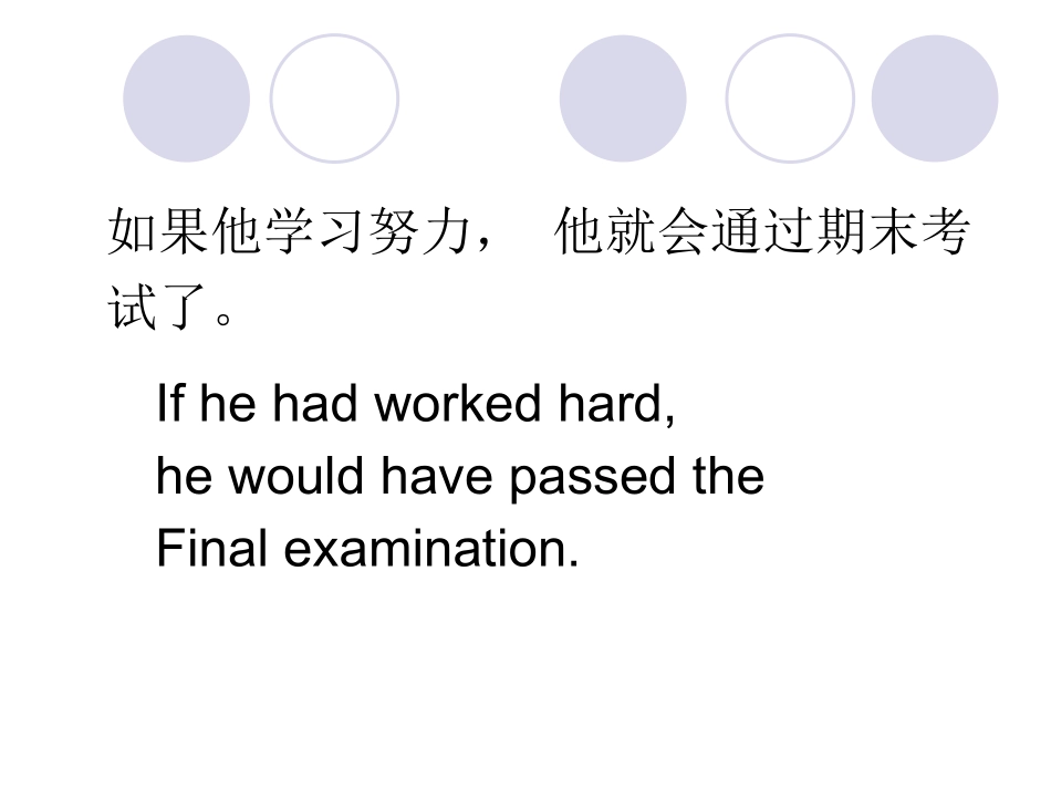 “情态动词+have-done”重点讲解_第2页