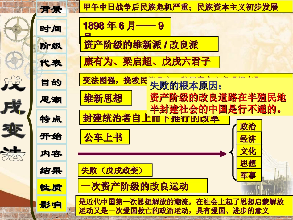 八年级历史上册第8课辛亥革命课件_第1页