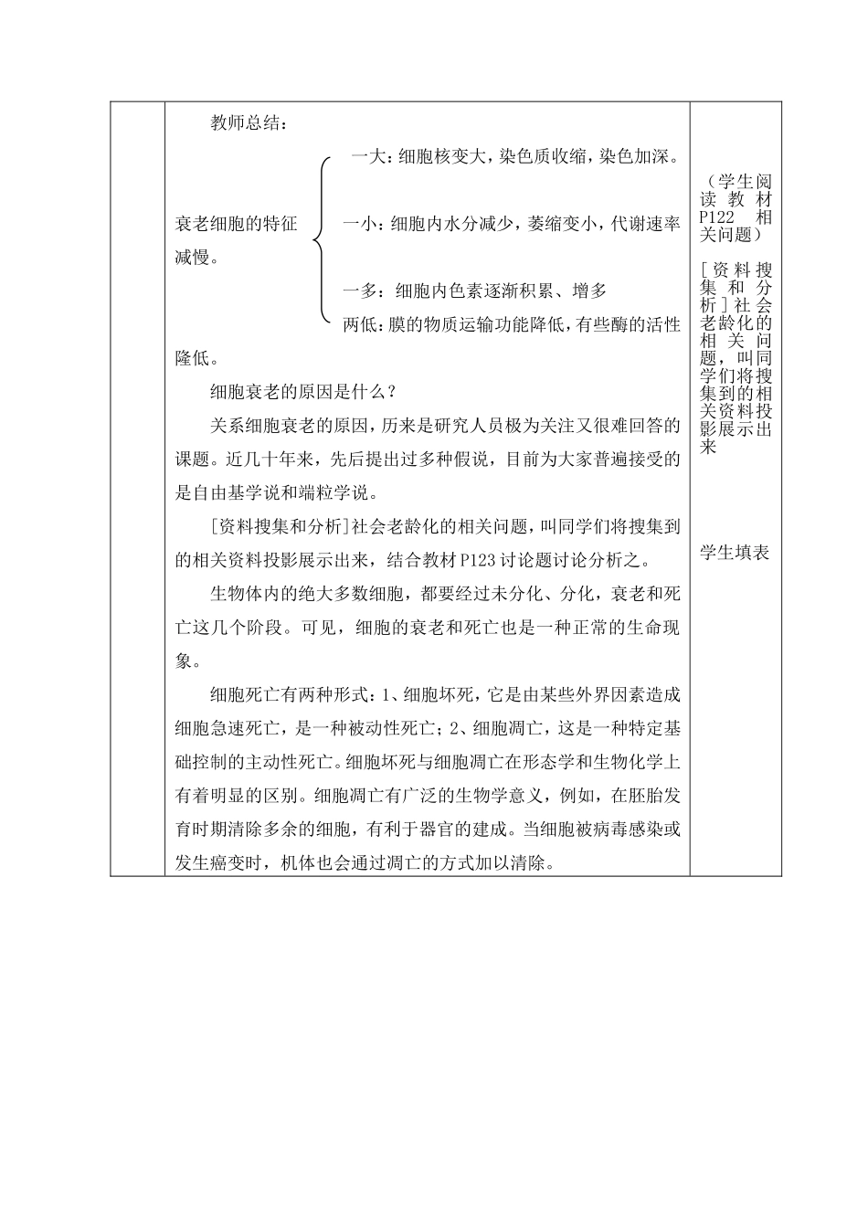 细胞的衰老和凋亡教案_第2页