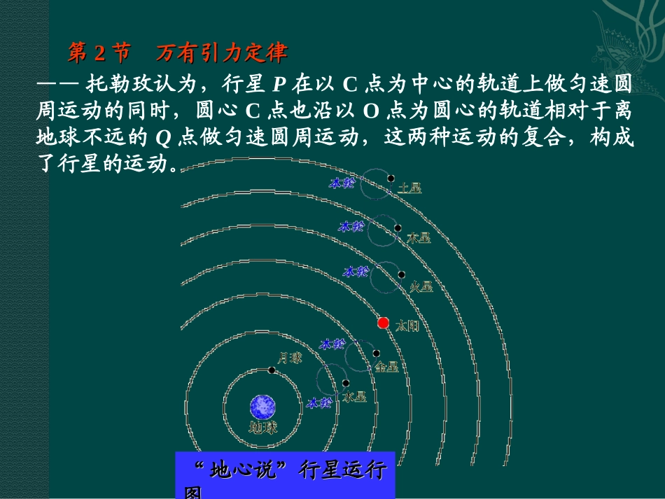 物理：高中物理教科版必修二32万有引力定律（课件）_第3页