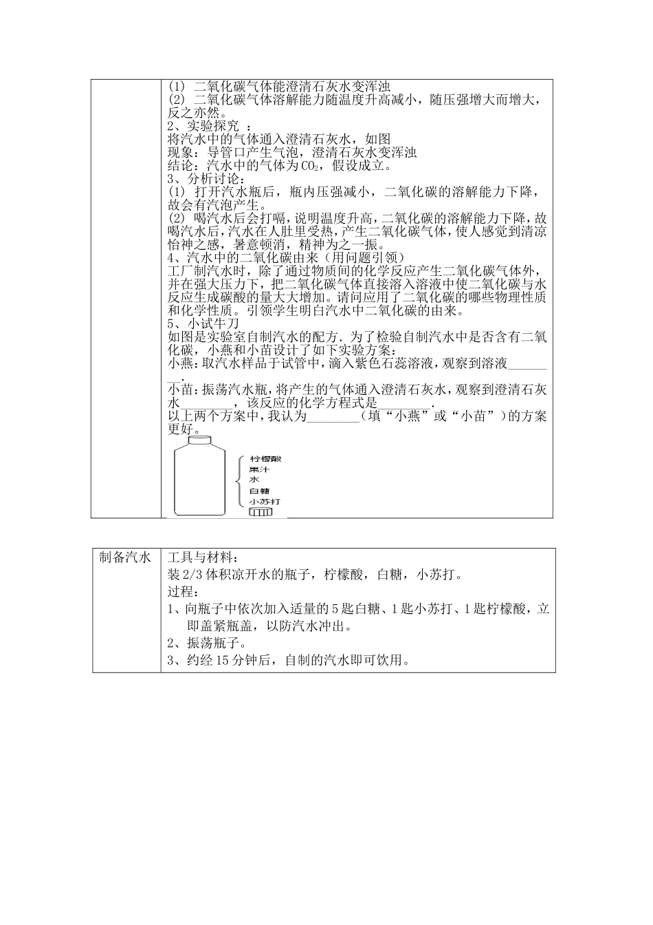 汽水中的化学_第2页