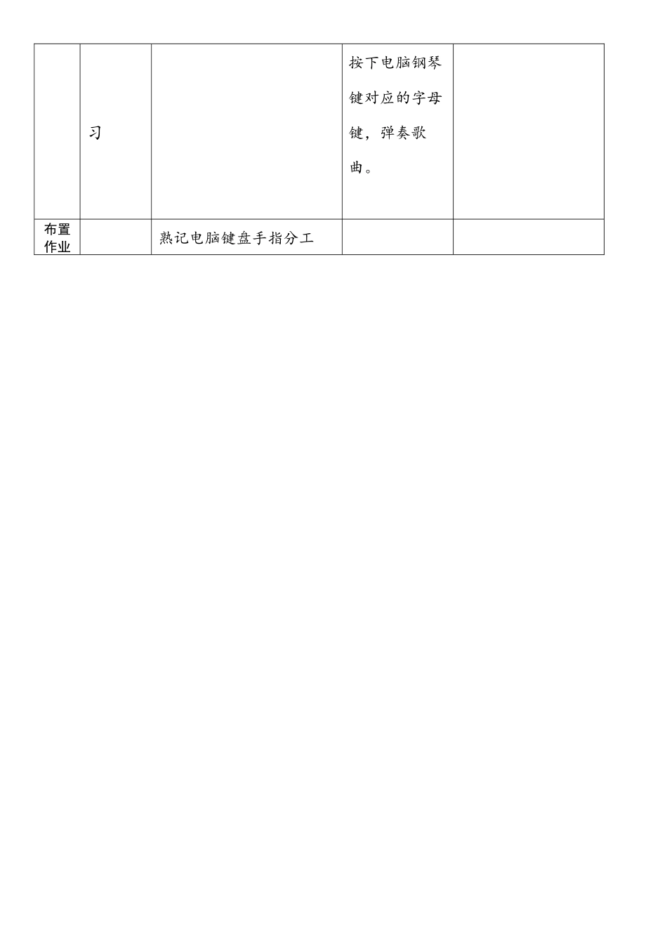 第四课从容上舞台_第3页