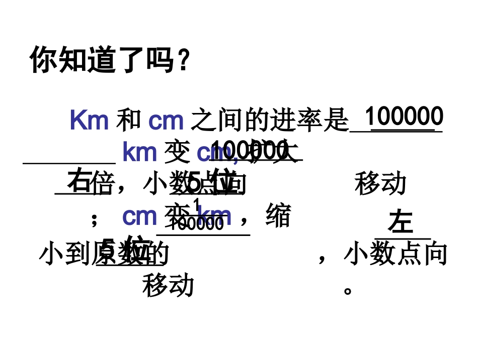 《比例尺的意义》PPT课件2_第2页