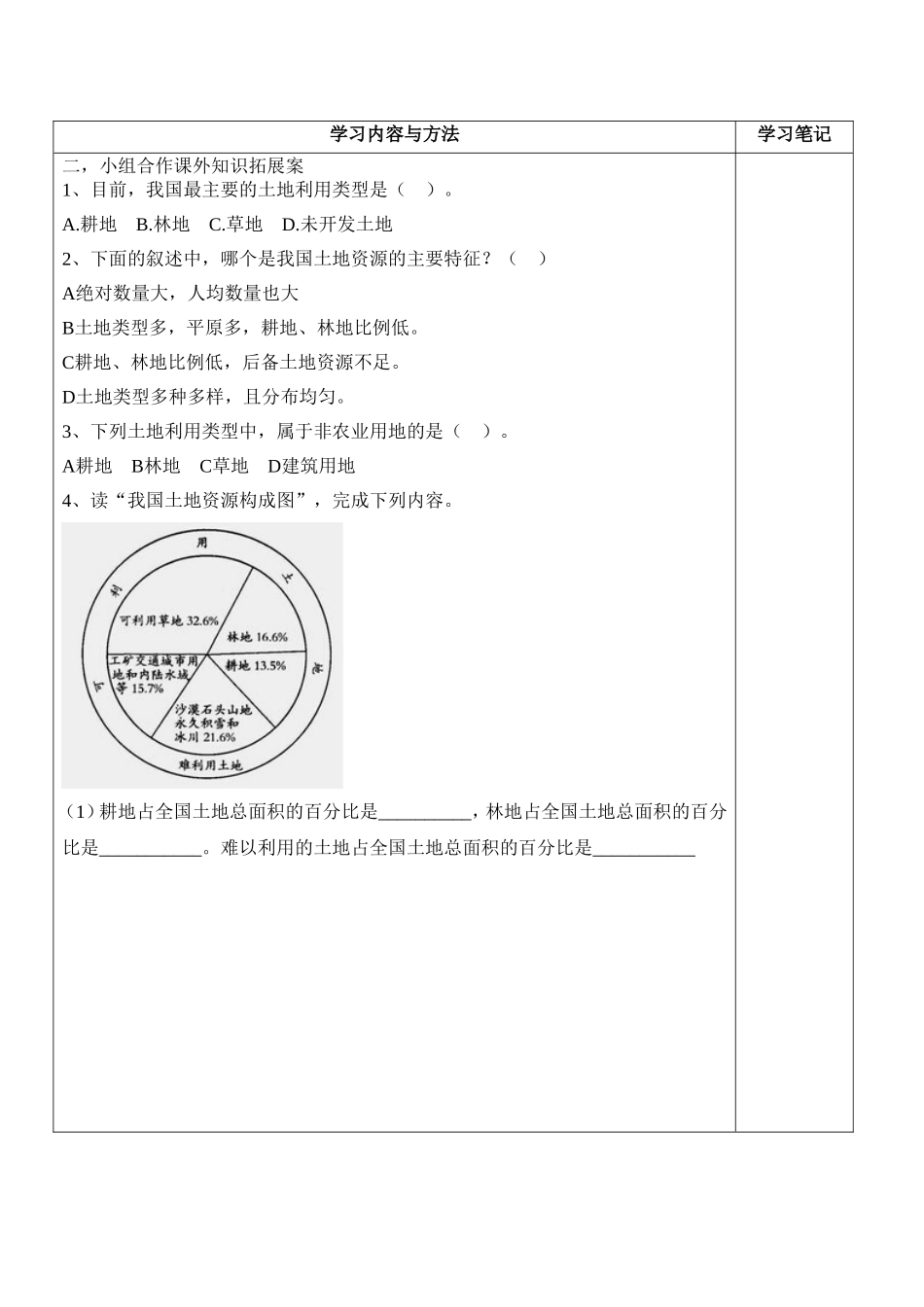 第三章第二节土地资源（1）_第2页