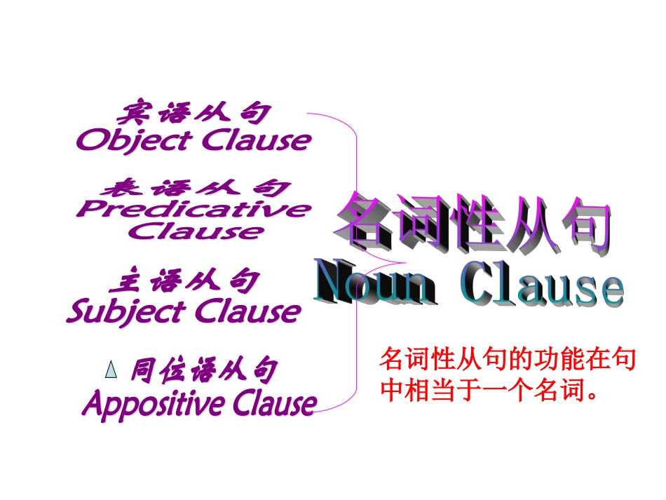 从句关系词选择_第3页