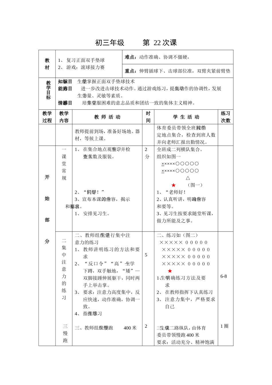 复习正面双手垫球_第1页