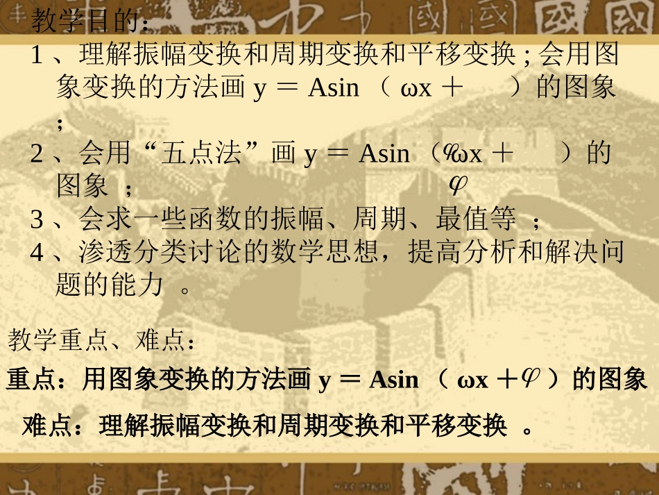 函数yAsinx的图象牟伦全课件_第2页