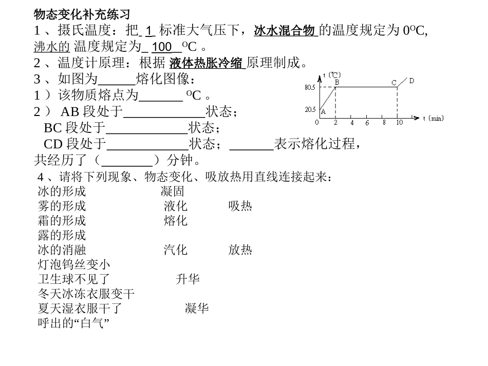 物态变化题演示文稿3_第3页