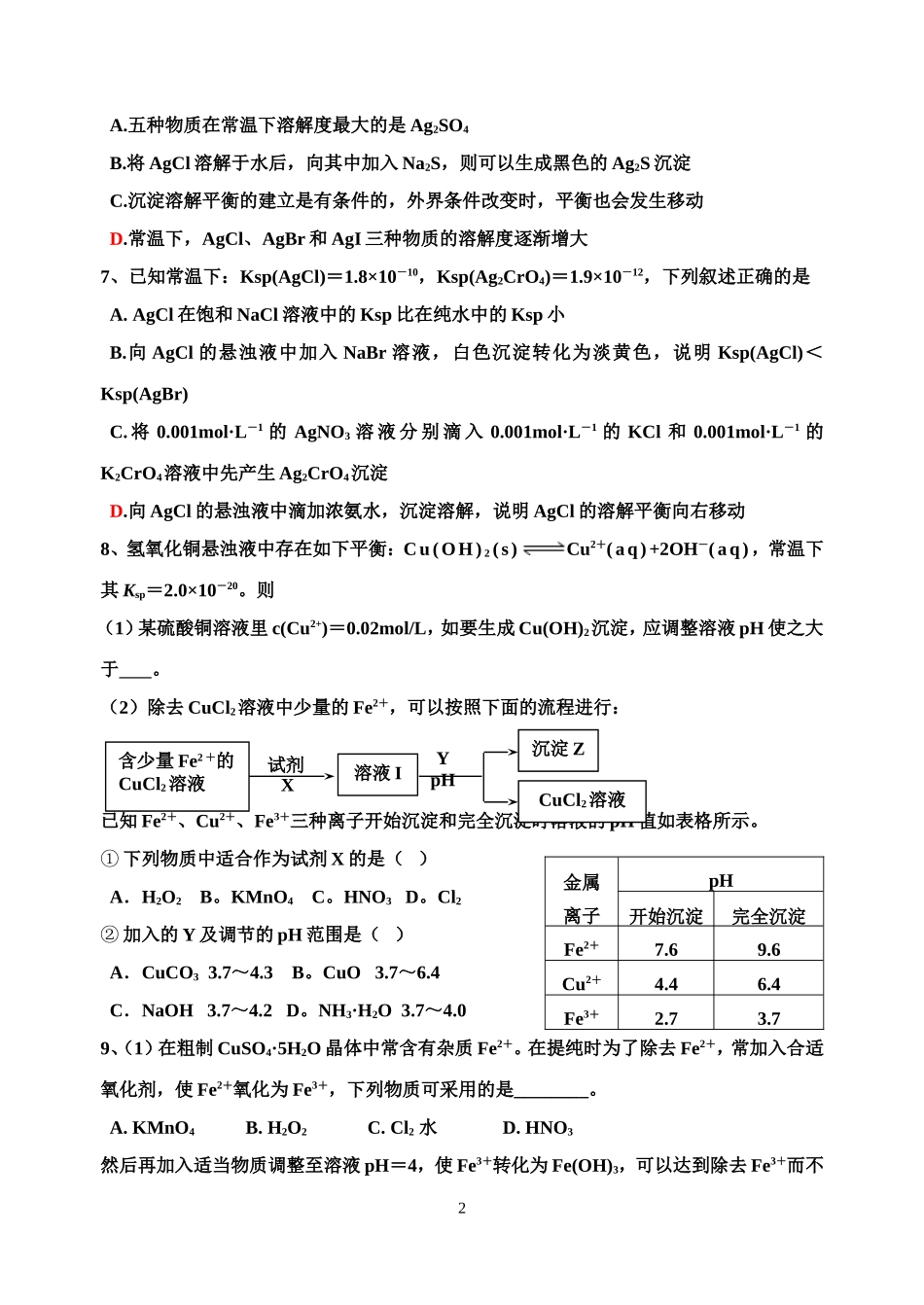 溶解平衡专题_第2页