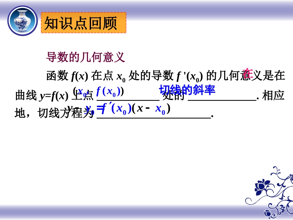 导数的几何意义cdw_第3页