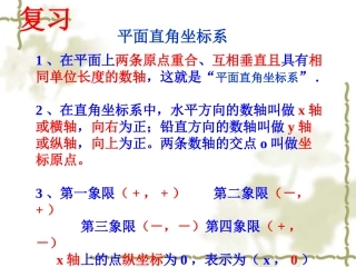 八下1722函数图象1