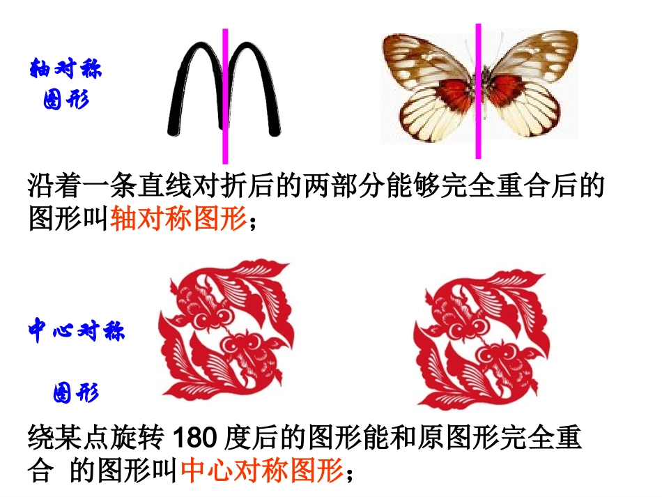 《132函数的奇偶性（1）》课件_第2页