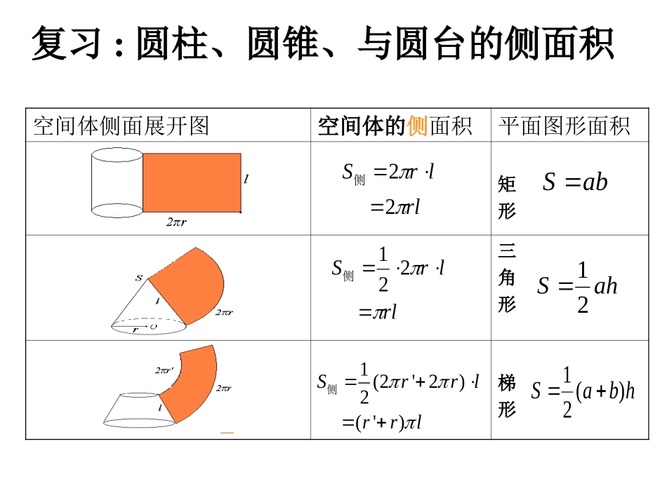 球的体积和表面积_第2页