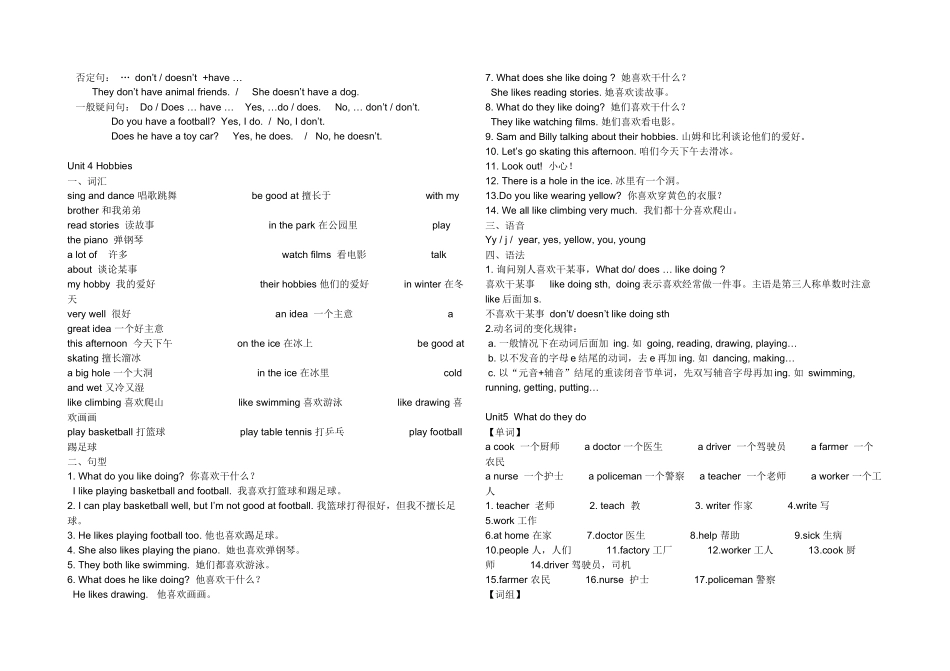 译林英语5A知识点总结_第3页
