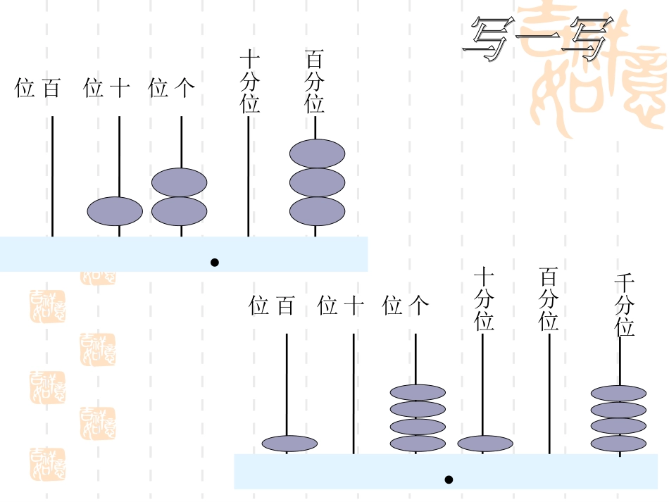 小数的意义和性质_第3页