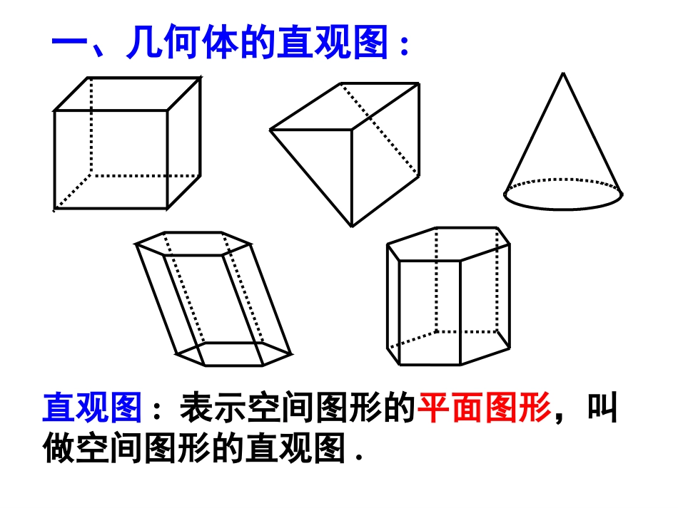 空间几何体的直观图 (2)_第2页