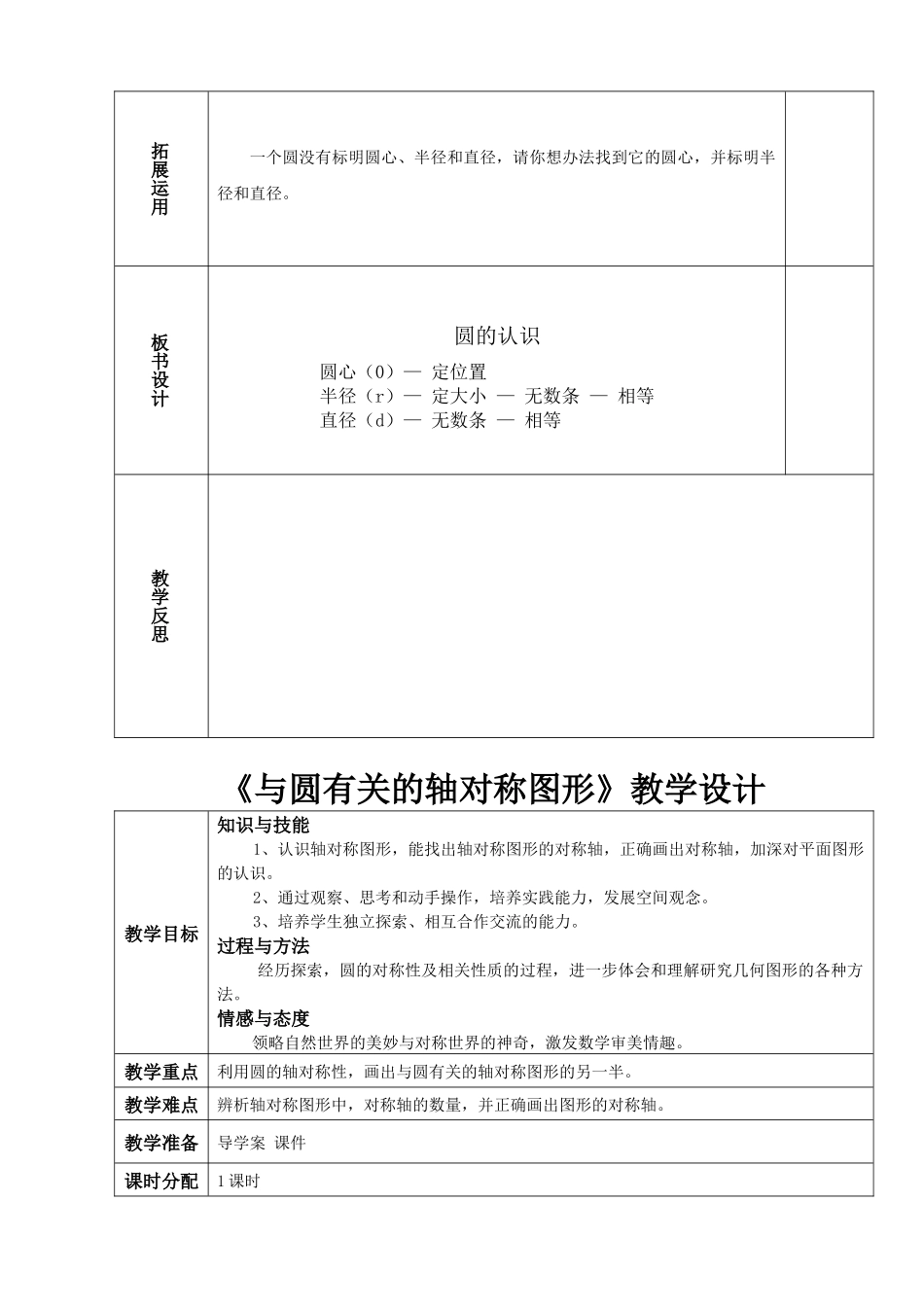 课改教学设计模板51_第3页