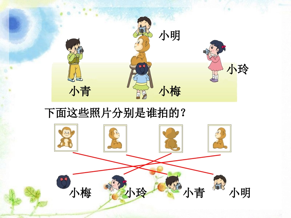 《观察物体》课件1_第3页
