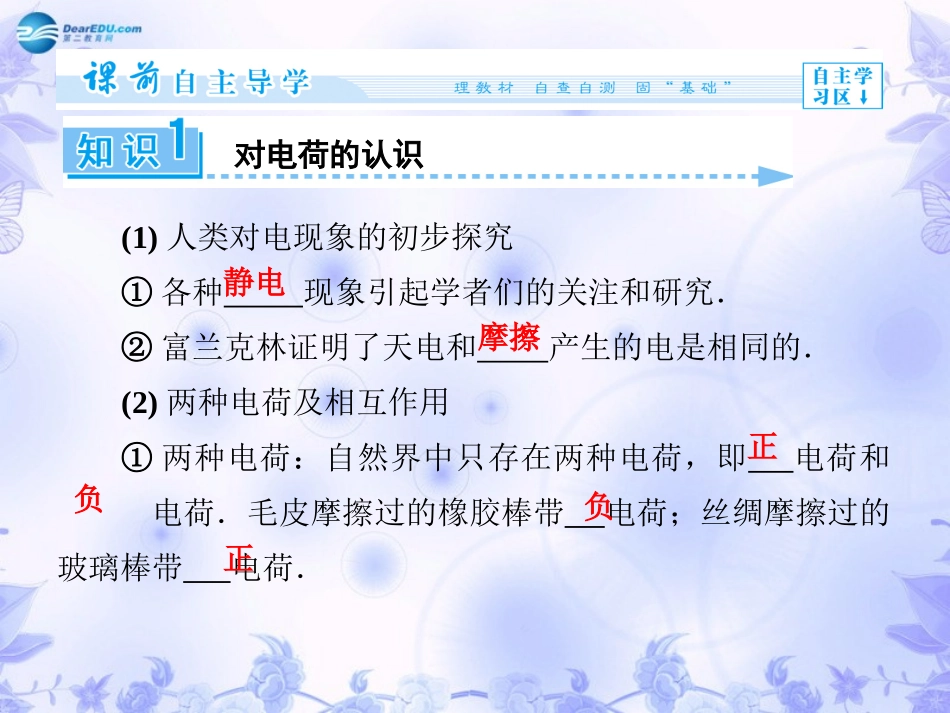 电荷库仑定律_第3页