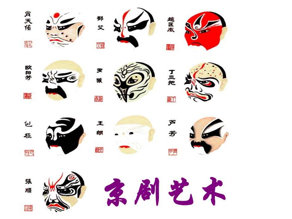 人教版小学语文三年级上册《孔子拜师》PPT课件(1)_第2页
