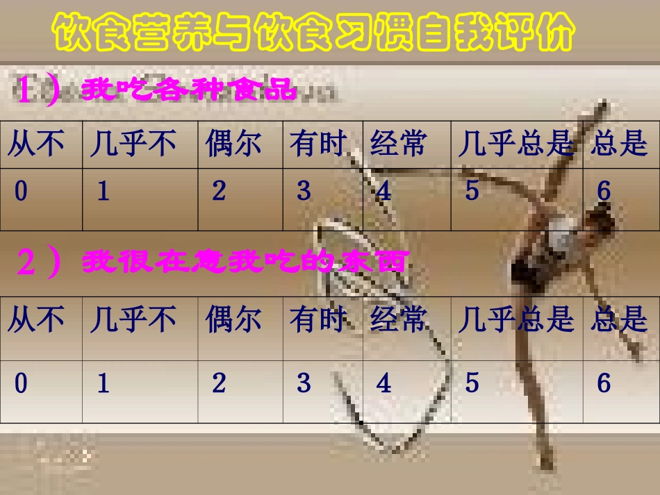 高中体育课件：理论课-营养与运动_第3页