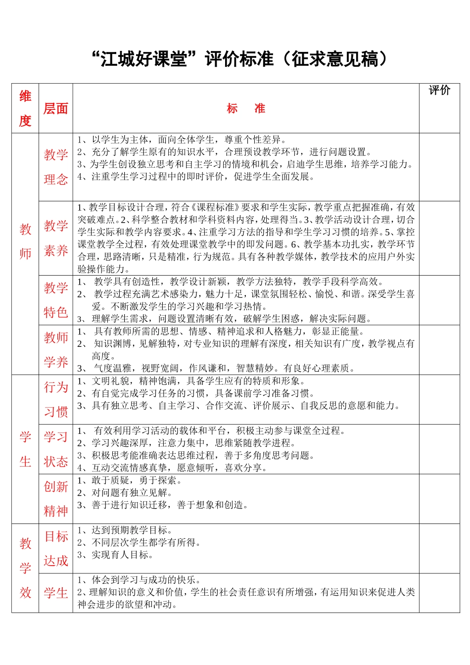 “江城好课堂”评价标准 (2)_第1页