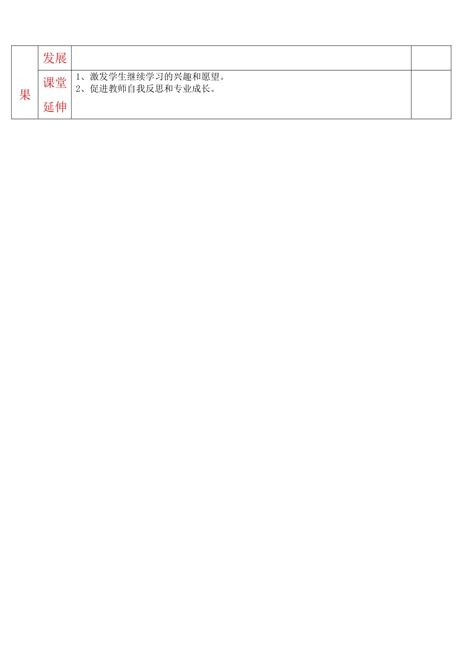 “江城好课堂”评价标准 (2)_第2页