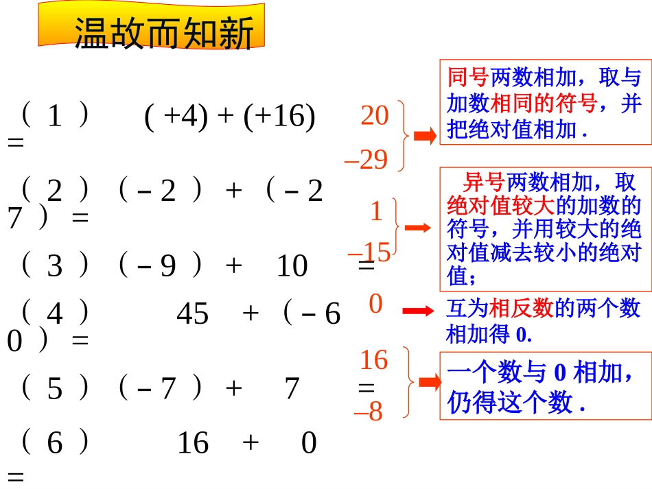 有理数的减法好课件_第1页