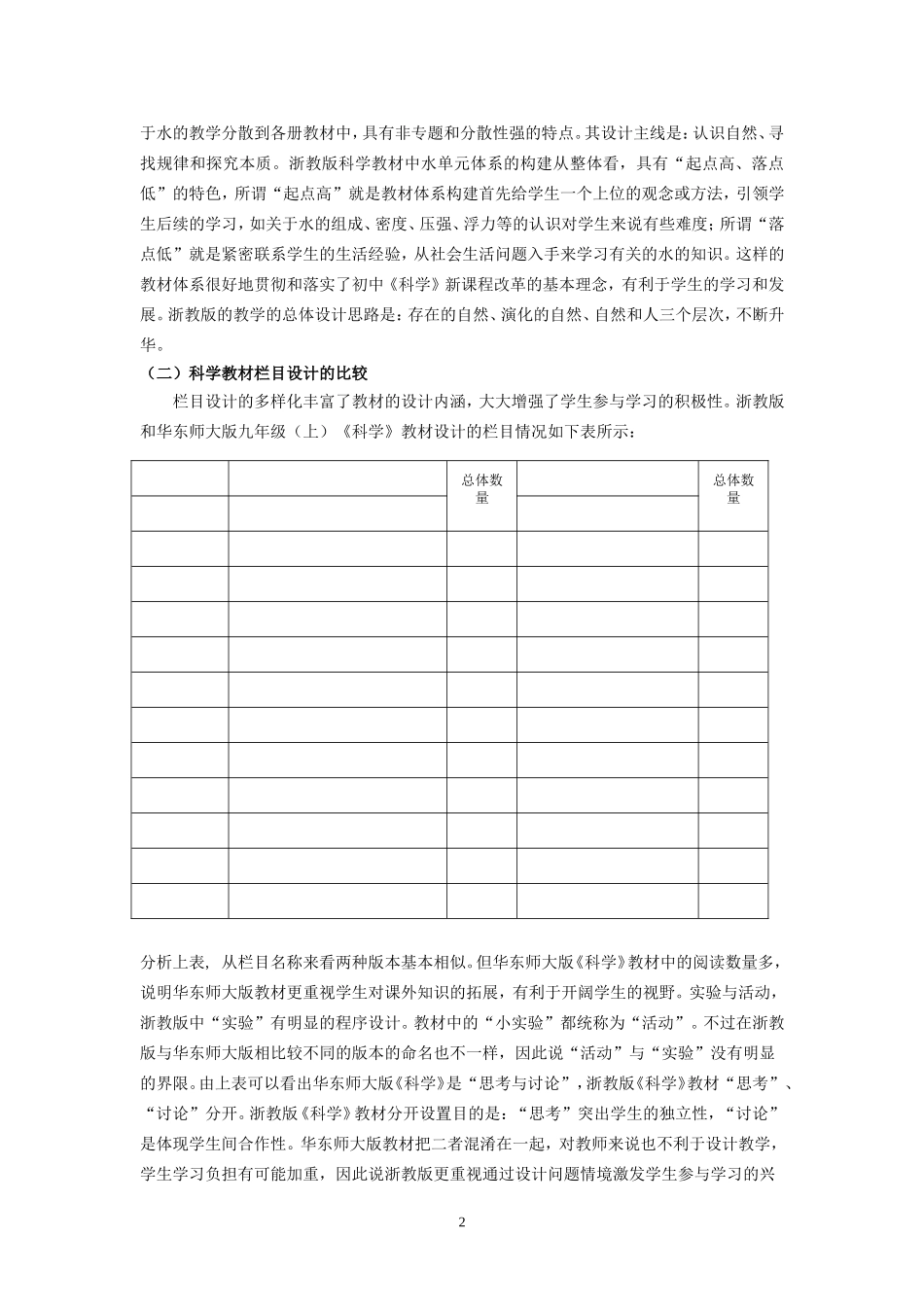 初中科学教材的比较研究_第2页