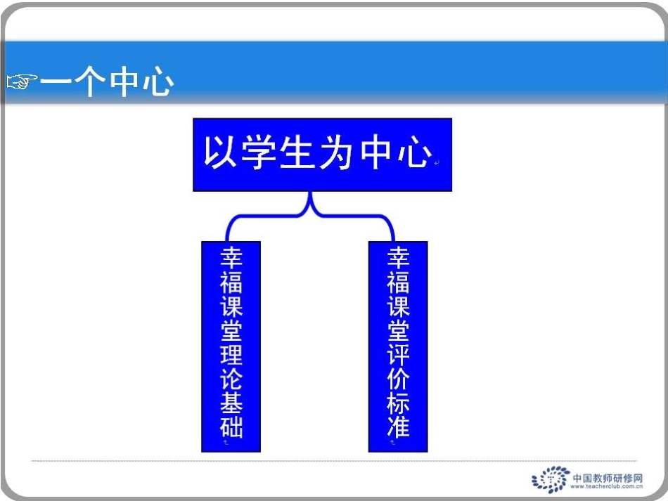 孟万金老师幸福课堂课件_第1页