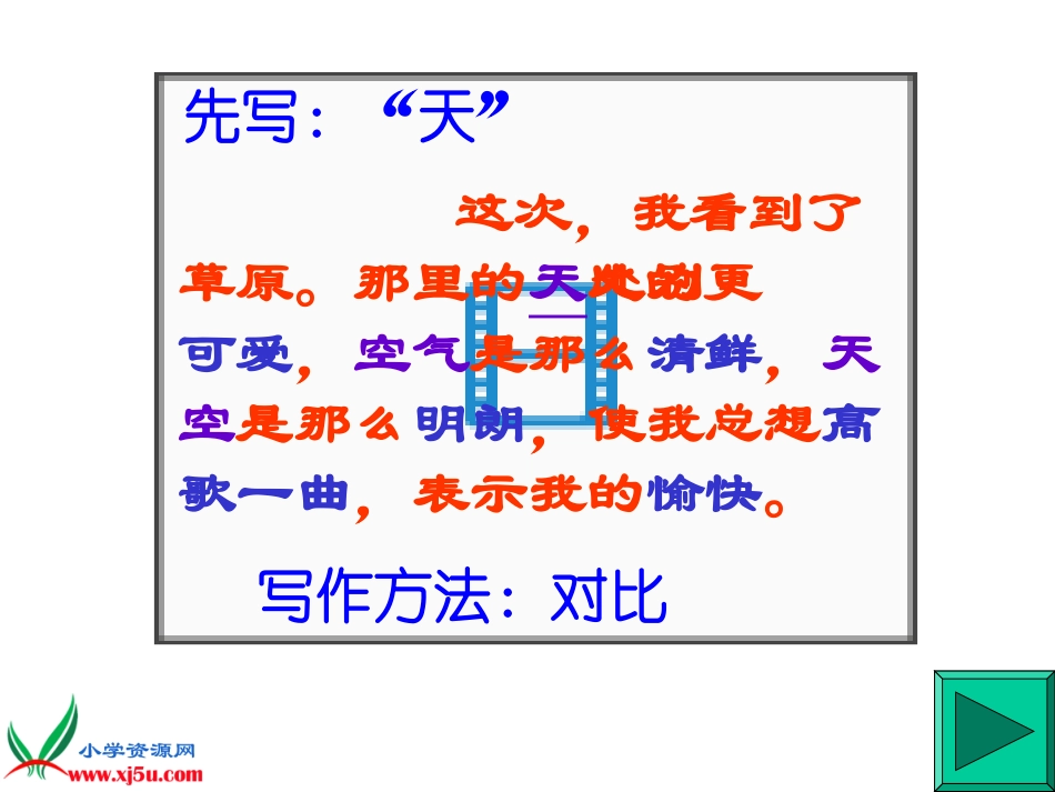 （课件草原5_第3页